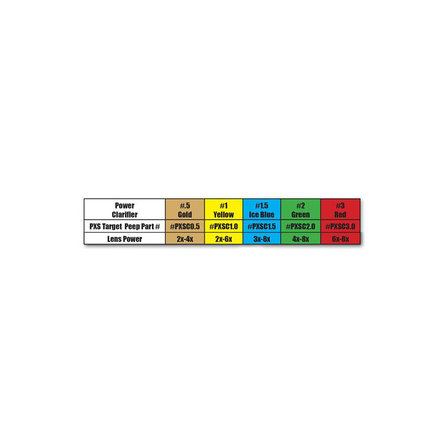 Specialty Archery PXS Target Peep Kit Deluxe 